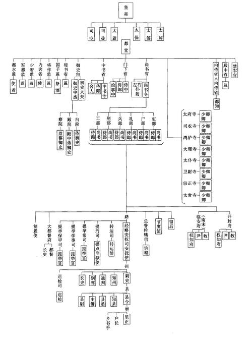 文化常识至尊 - 文化常识全集-第1张图片-牛逼常识网 文化常识至尊 - 文化常识全集-第1张图片-牛逼常识网