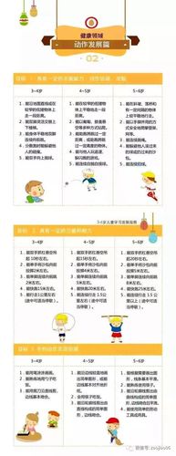 儿童语言常识(儿童语言对照表)-第4张图片-牛逼常识网 儿童语言常识(儿童语言对照表)-第4张图片-牛逼常识网