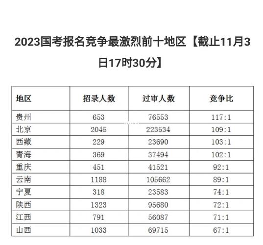 考公文化常识,考公文化常识怎么准备-第1张图片-牛逼常识网 考公文化常识,考公文化常识怎么准备-第1张图片-牛逼常识网
