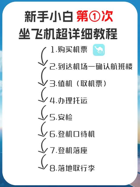 机票使用常识(机票class)-第8张图片-牛逼常识网 机票使用常识(机票class)-第8张图片-牛逼常识网