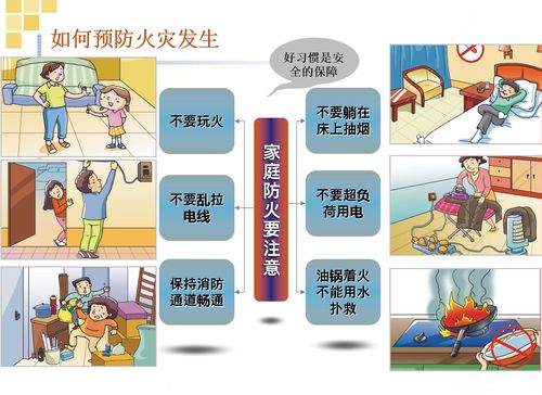 安全常识居家 - 居家安全知识内容简短-第6张图片-牛逼常识网 安全常识居家 - 居家安全知识内容简短-第6张图片-牛逼常识网