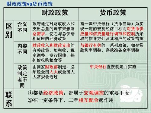 财政基本常识,财政基本常识是什么-第8张图片-牛逼常识网 财政基本常识,财政基本常识是什么-第8张图片-牛逼常识网