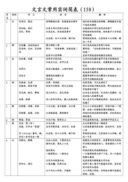 太监文学常识,太监文是什么样的-第3张图片-牛逼常识网 太监文学常识,太监文是什么样的-第3张图片-牛逼常识网