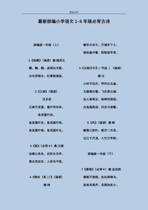 文学常识环佩 - 文学常识背诵-第6张图片-牛逼常识网 文学常识环佩 - 文学常识背诵-第6张图片-牛逼常识网