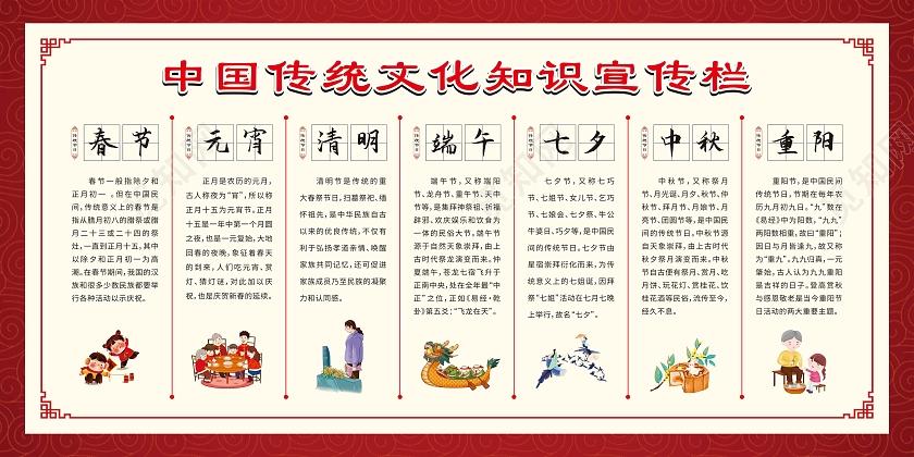 补缺文化常识,文化常识填空题题目及答案-第6张图片-牛逼常识网 补缺文化常识,文化常识填空题题目及答案-第6张图片-牛逼常识网
