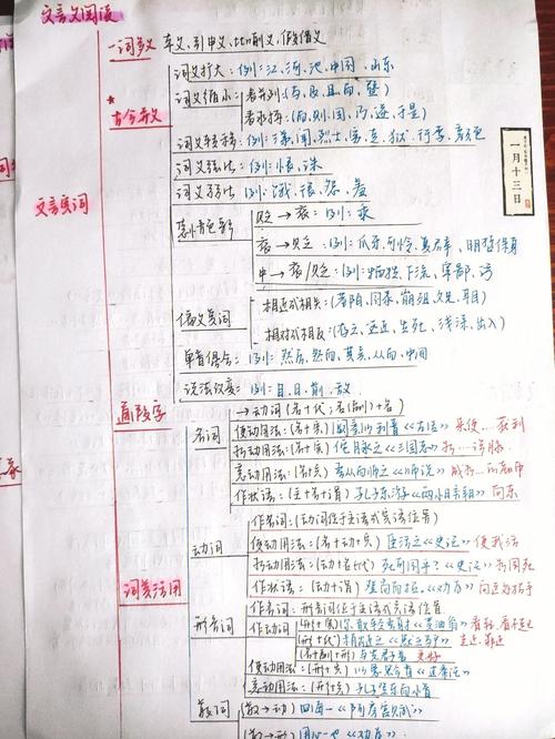 朋友文言常识(朋友的文言词)-第2张图片-牛逼常识网 朋友文言常识(朋友的文言词)-第2张图片-牛逼常识网