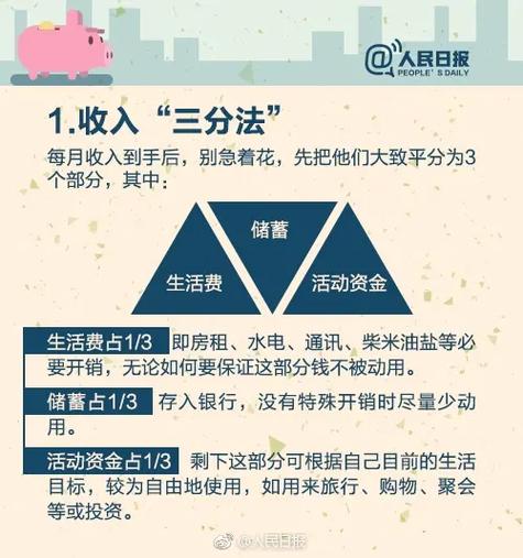 还受生债常识 - 还受生债算法-第5张图片-牛逼常识网 还受生债常识 - 还受生债算法-第5张图片-牛逼常识网