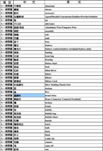 玩具英语常识,玩具英语常识有哪些-第1张图片-牛逼常识网 玩具英语常识,玩具英语常识有哪些-第1张图片-牛逼常识网