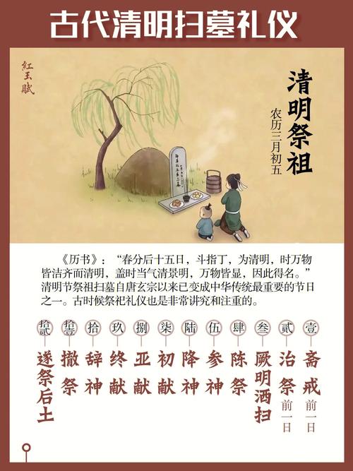 跪的文化常识(传统跪拜礼仪)-第2张图片-牛逼常识网 跪的文化常识(传统跪拜礼仪)-第2张图片-牛逼常识网