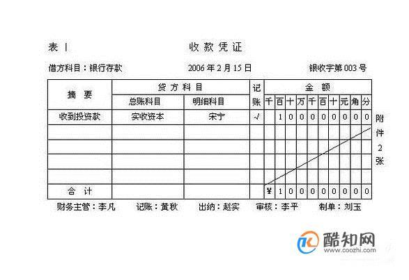 常识投资摘要 - 股票投资摘要-第1张图片-牛逼常识网 常识投资摘要 - 股票投资摘要-第1张图片-牛逼常识网