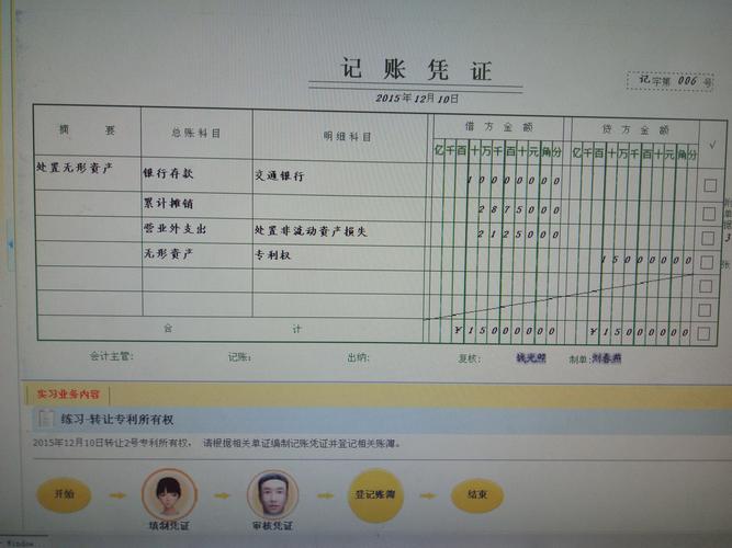 常识投资摘要 - 股票投资摘要-第5张图片-牛逼常识网 常识投资摘要 - 股票投资摘要-第5张图片-牛逼常识网