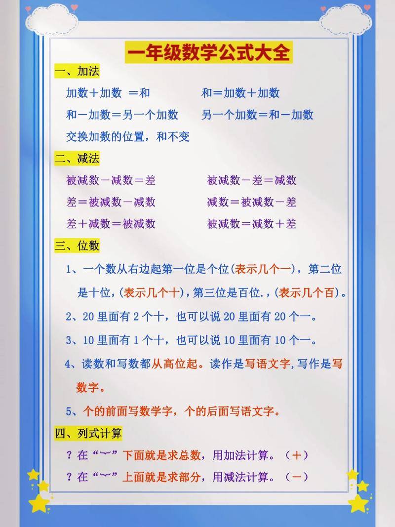 数学常识生活(数学生活小常识)-第1张图片-牛逼常识网 数学常识生活(数学生活小常识)-第1张图片-牛逼常识网