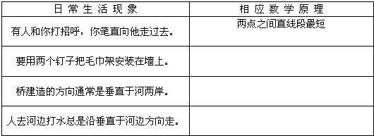 数学常识生活(数学生活小常识)-第7张图片-牛逼常识网 数学常识生活(数学生活小常识)-第7张图片-牛逼常识网