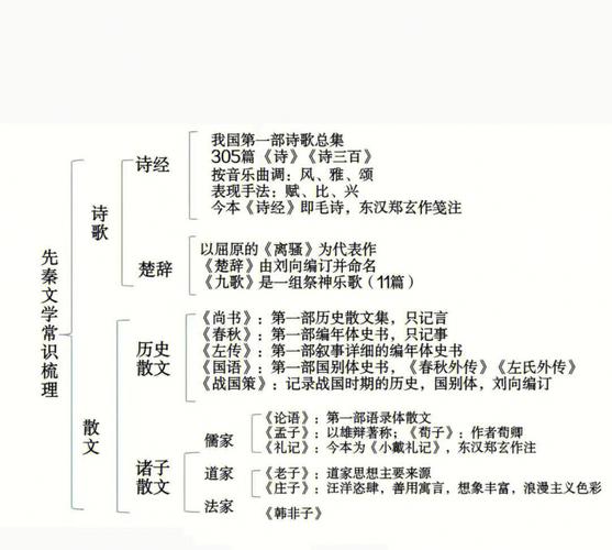 鲁肃文学常识 - 鲁肃阅读答案-第1张图片-牛逼常识网 鲁肃文学常识 - 鲁肃阅读答案-第1张图片-牛逼常识网