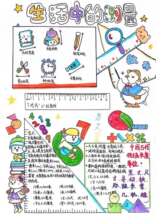 数学小常识年,数学小常识10个 最简短的-第3张图片-牛逼常识网 数学小常识年,数学小常识10个 最简短的-第3张图片-牛逼常识网