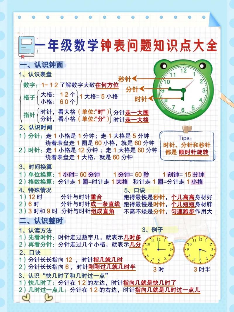 数学小常识年,数学小常识10个 最简短的-第5张图片-牛逼常识网 数学小常识年,数学小常识10个 最简短的-第5张图片-牛逼常识网