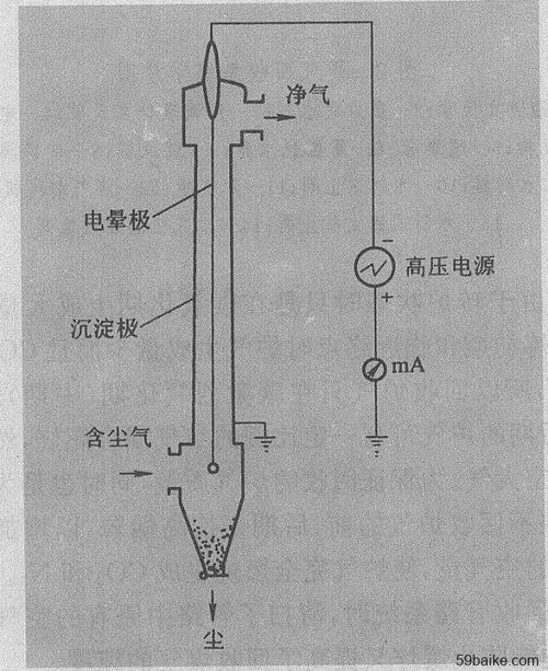 机械养路常识 - 机械养路常识总结-第2张图片-牛逼常识网 机械养路常识 - 机械养路常识总结-第2张图片-牛逼常识网