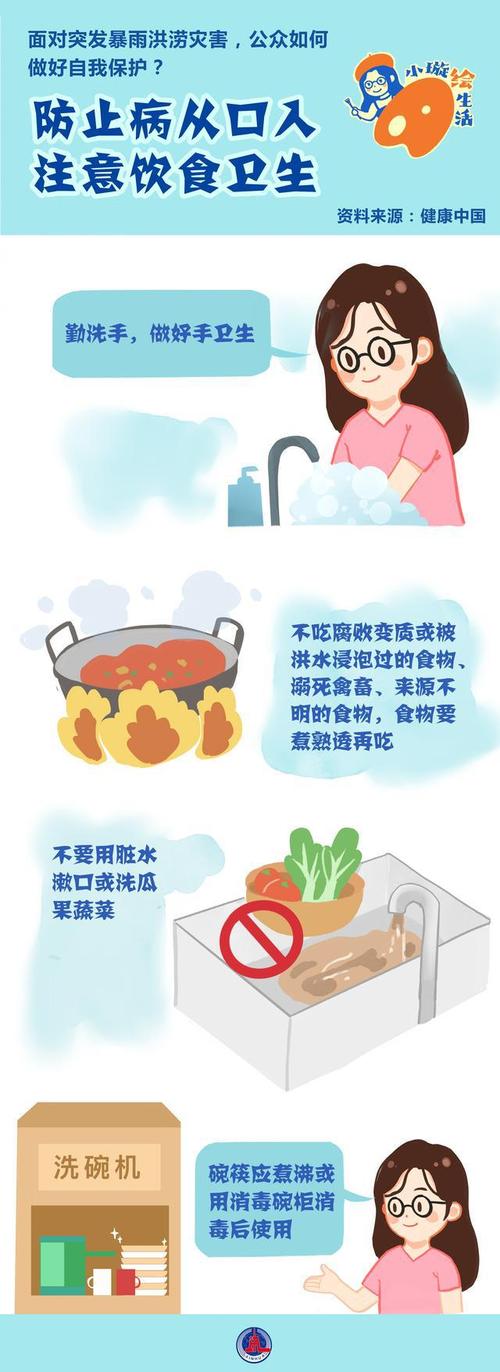 饮食5条常识,饮食须知-第2张图片-牛逼常识网 饮食5条常识,饮食须知-第2张图片-牛逼常识网