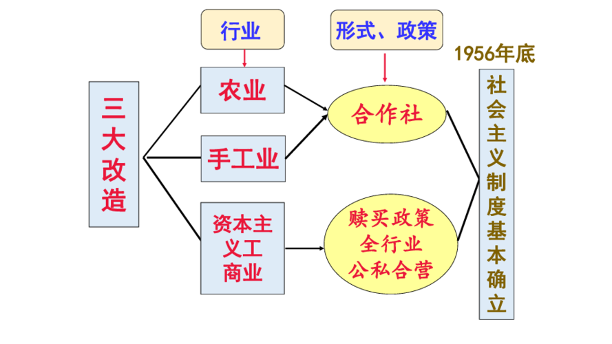 世界应知常识,世界应知常识是什么-第1张图片-牛逼常识网 世界应知常识,世界应知常识是什么-第1张图片-牛逼常识网