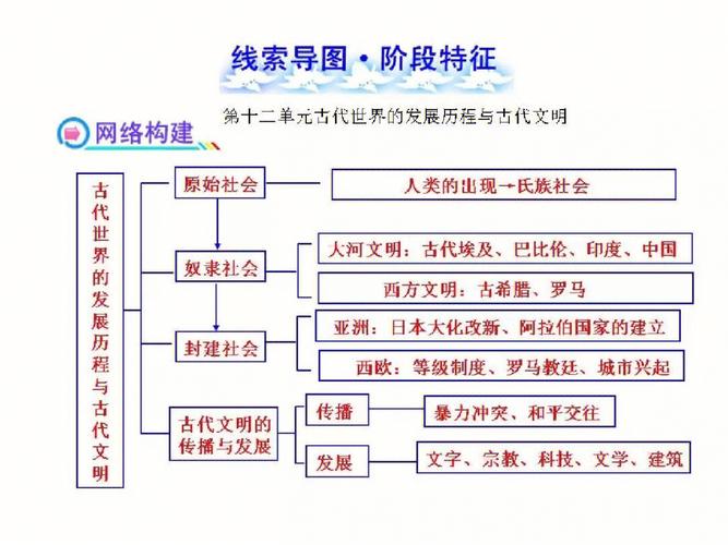 世界应知常识,世界应知常识是什么-第3张图片-牛逼常识网 世界应知常识,世界应知常识是什么-第3张图片-牛逼常识网