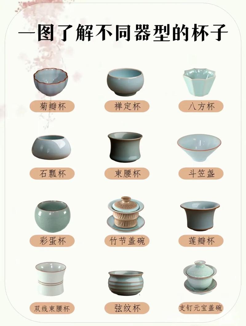国器文化常识,中国古代器物文化-第7张图片-牛逼常识网 国器文化常识,中国古代器物文化-第7张图片-牛逼常识网