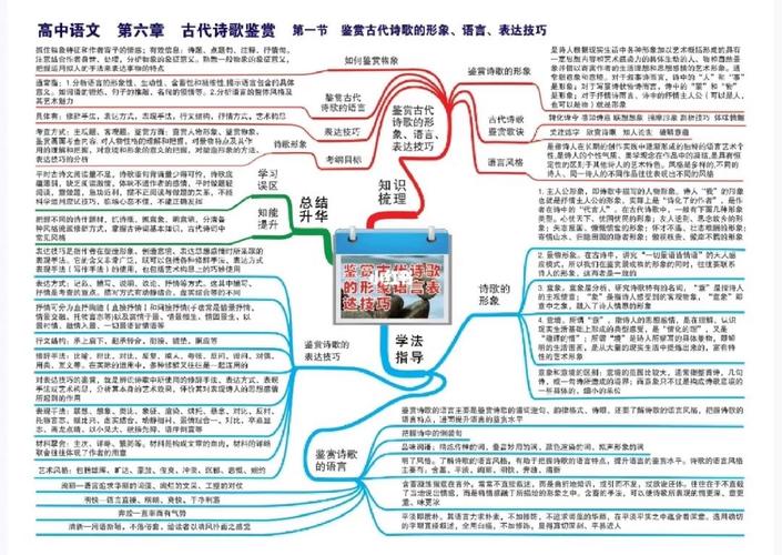 锦城文学常识(文学常识知识竞赛试题及答案)-第6张图片-牛逼常识网 锦城文学常识(文学常识知识竞赛试题及答案)-第6张图片-牛逼常识网