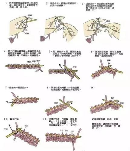 织围巾的常识,织围巾的小知识-第3张图片-牛逼常识网 织围巾的常识,织围巾的小知识-第3张图片-牛逼常识网