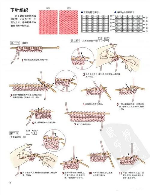 织围巾的常识,织围巾的小知识-第8张图片-牛逼常识网 织围巾的常识,织围巾的小知识-第8张图片-牛逼常识网