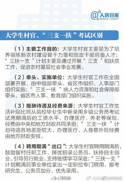 江苏事考常识(江苏省考常识判断多少分)-第2张图片-牛逼常识网 江苏事考常识(江苏省考常识判断多少分)-第2张图片-牛逼常识网