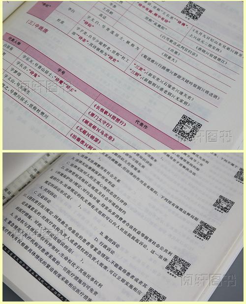 江苏事考常识(江苏省考常识判断多少分)-第6张图片-牛逼常识网 江苏事考常识(江苏省考常识判断多少分)-第6张图片-牛逼常识网
