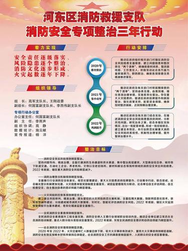部队消防常识,部队消防常识手抄报-第1张图片-牛逼常识网 部队消防常识,部队消防常识手抄报-第1张图片-牛逼常识网