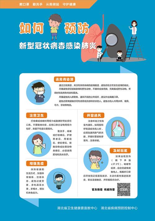 冠状肺炎常识,新冠肺炎的常识-第3张图片-牛逼常识网 冠状肺炎常识,新冠肺炎的常识-第3张图片-牛逼常识网