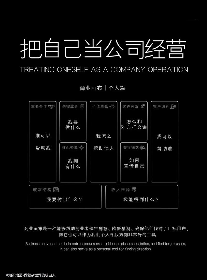 催眠修改办公室常识,催眠工作室装修效果图-第3张图片-牛逼常识网 催眠修改办公室常识,催眠工作室装修效果图-第3张图片-牛逼常识网