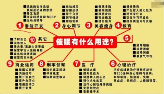 催眠修改办公室常识,催眠工作室装修效果图-第4张图片-牛逼常识网 催眠修改办公室常识,催眠工作室装修效果图-第4张图片-牛逼常识网