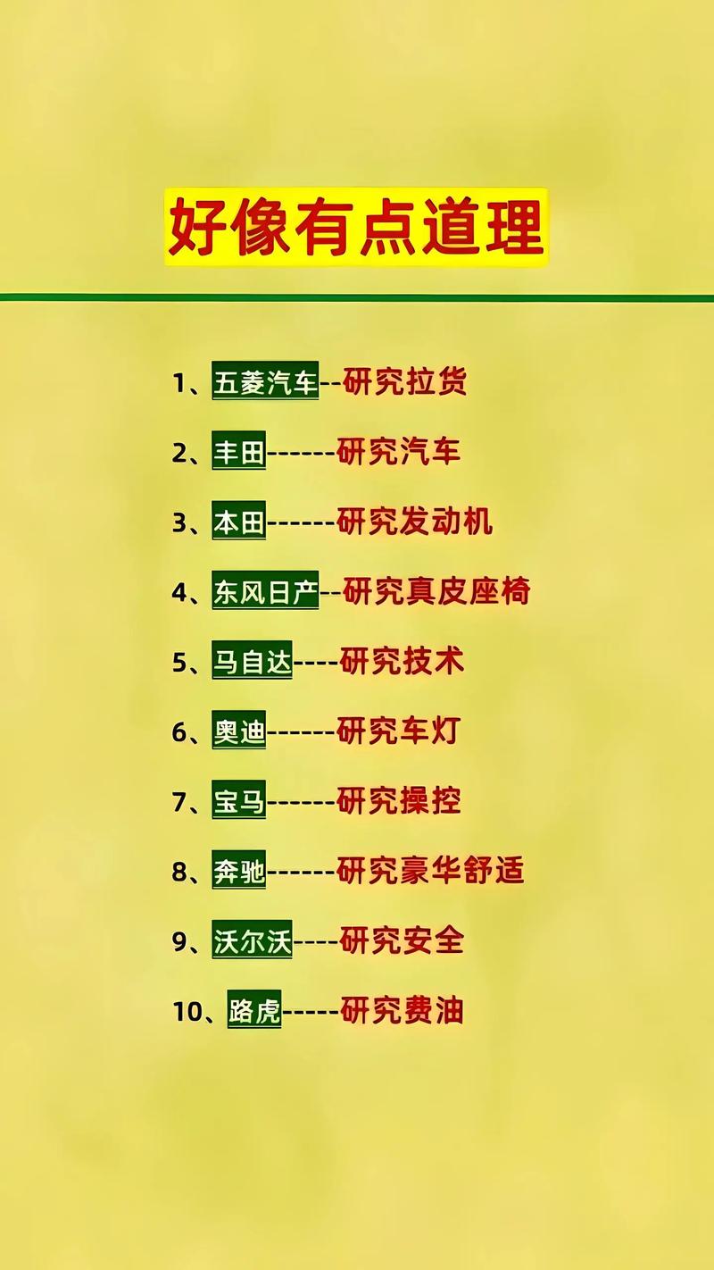 生活常识汽车,汽车生活刊-第2张图片-牛逼常识网 生活常识汽车,汽车生活刊-第2张图片-牛逼常识网