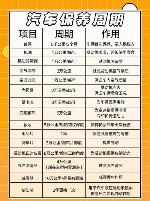 生活常识汽车,汽车生活刊-第6张图片-牛逼常识网 生活常识汽车,汽车生活刊-第6张图片-牛逼常识网
