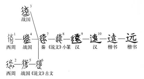 奢僭文化常识 - 奢侈僭制的意思-第2张图片-牛逼常识网 奢僭文化常识 - 奢侈僭制的意思-第2张图片-牛逼常识网
