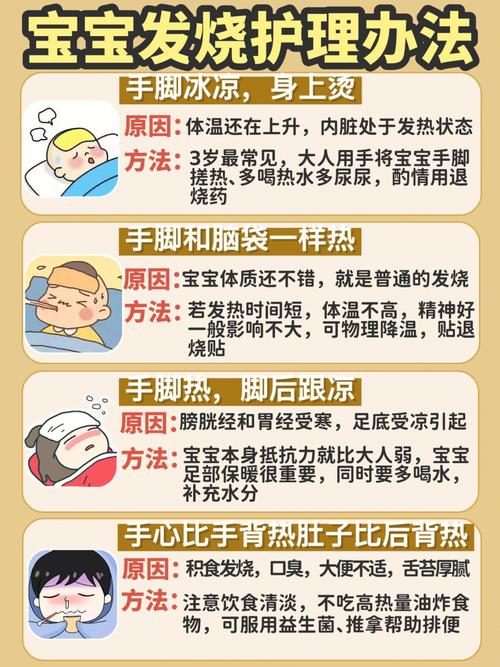 发烧感冒小常识(发烧感冒小妙招)-第4张图片-牛逼常识网 发烧感冒小常识(发烧感冒小妙招)-第4张图片-牛逼常识网
