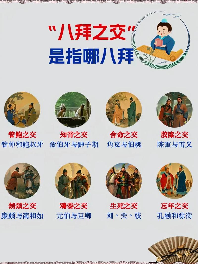 拜谒文化常识(觐谒文化常识)-第2张图片-牛逼常识网 拜谒文化常识(觐谒文化常识)-第2张图片-牛逼常识网
