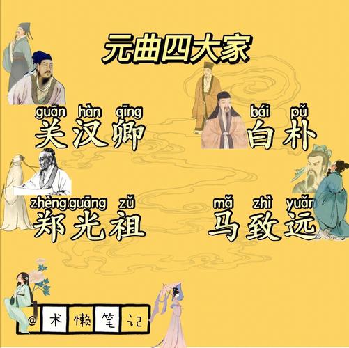 杂剧基本常识(杂剧的相关知识)-第6张图片-牛逼常识网 杂剧基本常识(杂剧的相关知识)-第6张图片-牛逼常识网