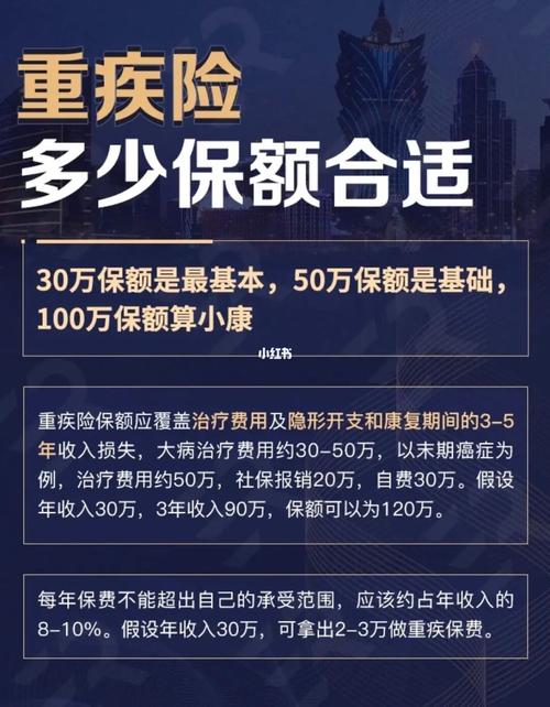 保险精算常识(保险精算的两大基本原理)-第3张图片-牛逼常识网 保险精算常识(保险精算的两大基本原理)-第3张图片-牛逼常识网