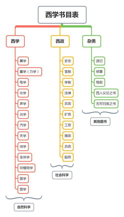 人类需要常识 - 人类到底需要什么-第2张图片-牛逼常识网 人类需要常识 - 人类到底需要什么-第2张图片-牛逼常识网