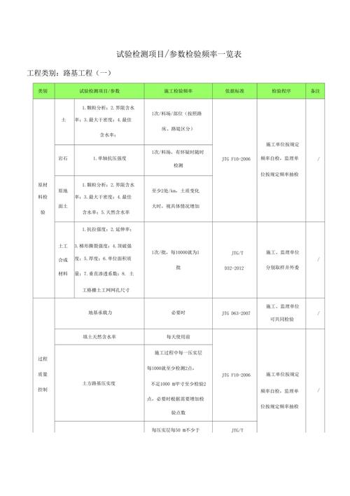 血库基础常识,血库课件-第3张图片-牛逼常识网 血库基础常识,血库课件-第3张图片-牛逼常识网