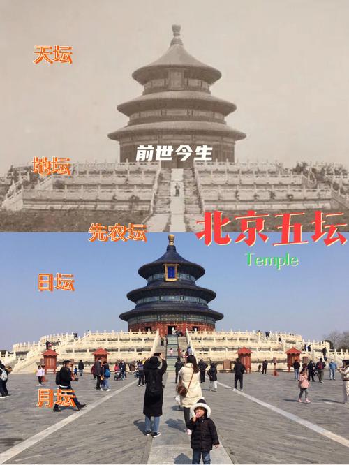 地坛天坛文化常识,天坛的地理位置和文化特色-第3张图片-牛逼常识网 地坛天坛文化常识,天坛的地理位置和文化特色-第3张图片-牛逼常识网