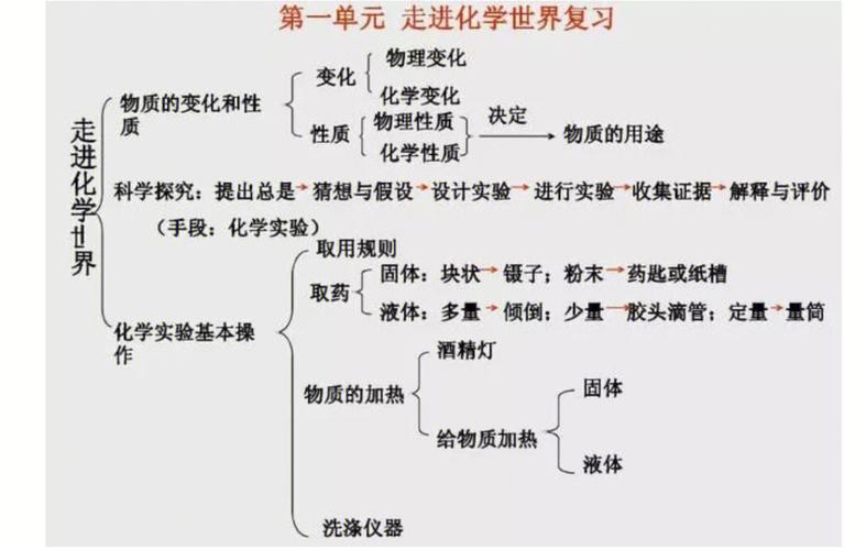改变常识系列h - 改变常识的哨子完整版-第4张图片-牛逼常识网 改变常识系列h - 改变常识的哨子完整版-第4张图片-牛逼常识网