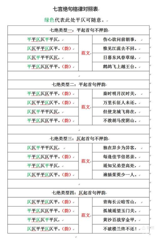 诗词绝句常识 - 诗词绝句常识有哪些-第3张图片-牛逼常识网 诗词绝句常识 - 诗词绝句常识有哪些-第3张图片-牛逼常识网