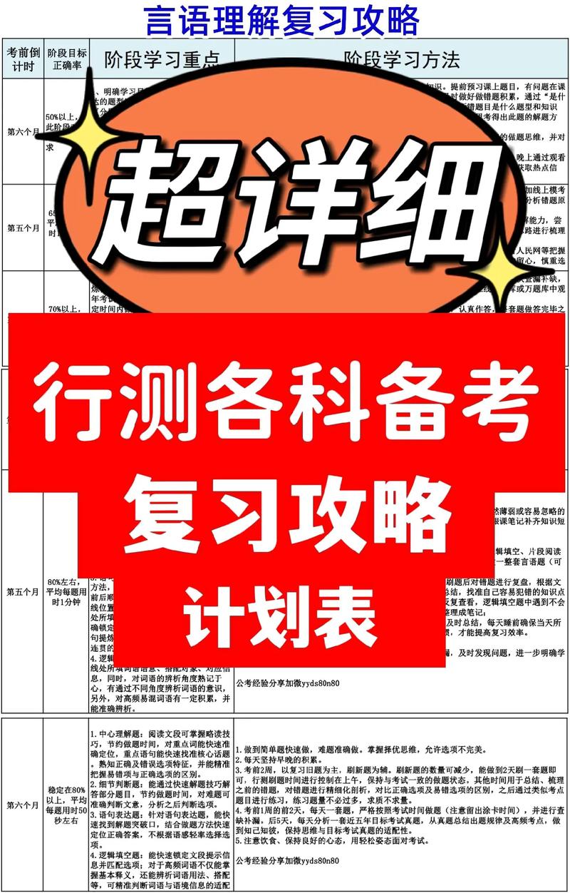 北京常识怎么准备 - 北京相关知识点-第1张图片-牛逼常识网 北京常识怎么准备 - 北京相关知识点-第1张图片-牛逼常识网