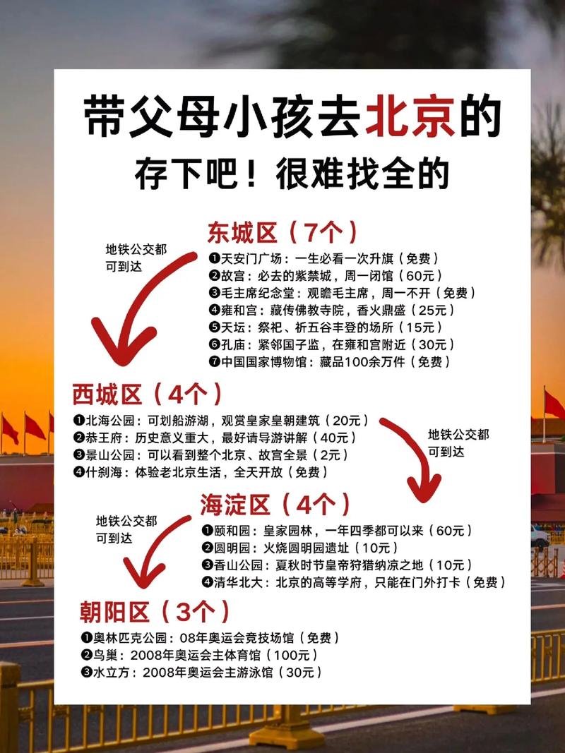 北京常识怎么准备 - 北京相关知识点-第3张图片-牛逼常识网 北京常识怎么准备 - 北京相关知识点-第3张图片-牛逼常识网