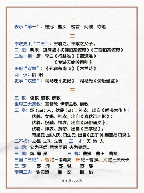 文化常识唐宋 - 唐宋的文化-第7张图片-牛逼常识网 文化常识唐宋 - 唐宋的文化-第7张图片-牛逼常识网