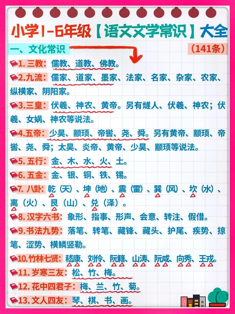 永明文化常识,古代文学史名词解释永明体-第2张图片-牛逼常识网 永明文化常识,古代文学史名词解释永明体-第2张图片-牛逼常识网